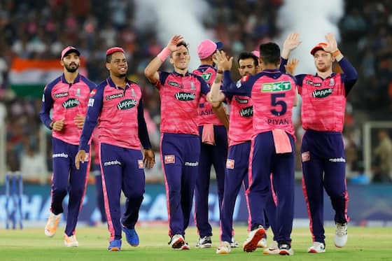 What should be the Auction game for Rajasthan Royals ahead of IPL 2023?